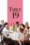 Table 19 (2017) Table 19 (2017)